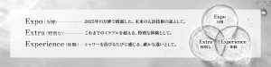 大阪・関西万博の技術を継承したミラブルExの3つのコンセプト（Expo・Extra・Experience）の解説